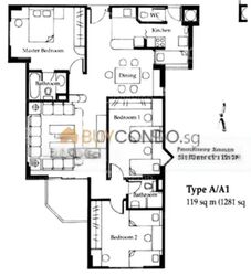 Ava Towers (D12), Apartment #572947071